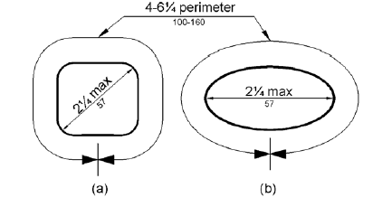 Figure (a) shows a handrail with an approximately square cross section and figure (c) shows an elliptical cross section.  The largest cross section dimension is 2 1/4 inches (57 mm) maximum.  The perimeter dimension must be 4 to 6 1/4 inches (100 to 160 mm).