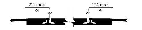 A cross section of a pair of train rails is shown with walkway surfaces abutting the rails on the outside of the pair.  The surface between the rails is at the same level as the outside surfaces, but a horizontal gap 2  inches (64 mm) maximum is shown on the inner edge of each rail to accommodate a train wheel flange.