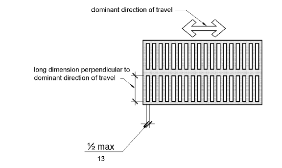 Elongated openings, such as in a grating, are shown in plan view with openings 1/2 inch (13 mm) maximum in one dimension.  The other dimension is longer (unspecified) and is perpendicular to the dominant direction of travel.