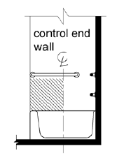 Elevation drawing shows the location of controls above the tub rim and below the grab bar and between the front edge of the tub and the tub centerline.